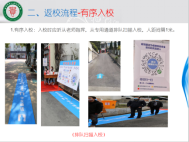 2.高一高二复学返校防控工作培训-ror体育师大附中疫情期间高一二年级复课简报661.png