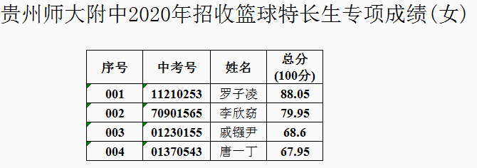 捕获11.PNG