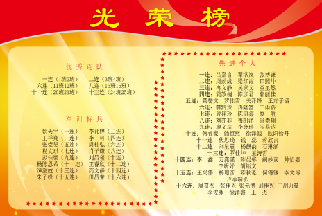 初心如磐历艰苦，挥洒激情展雄风ror体育师范大学附属中学高一军训圆满结束(2)457.png