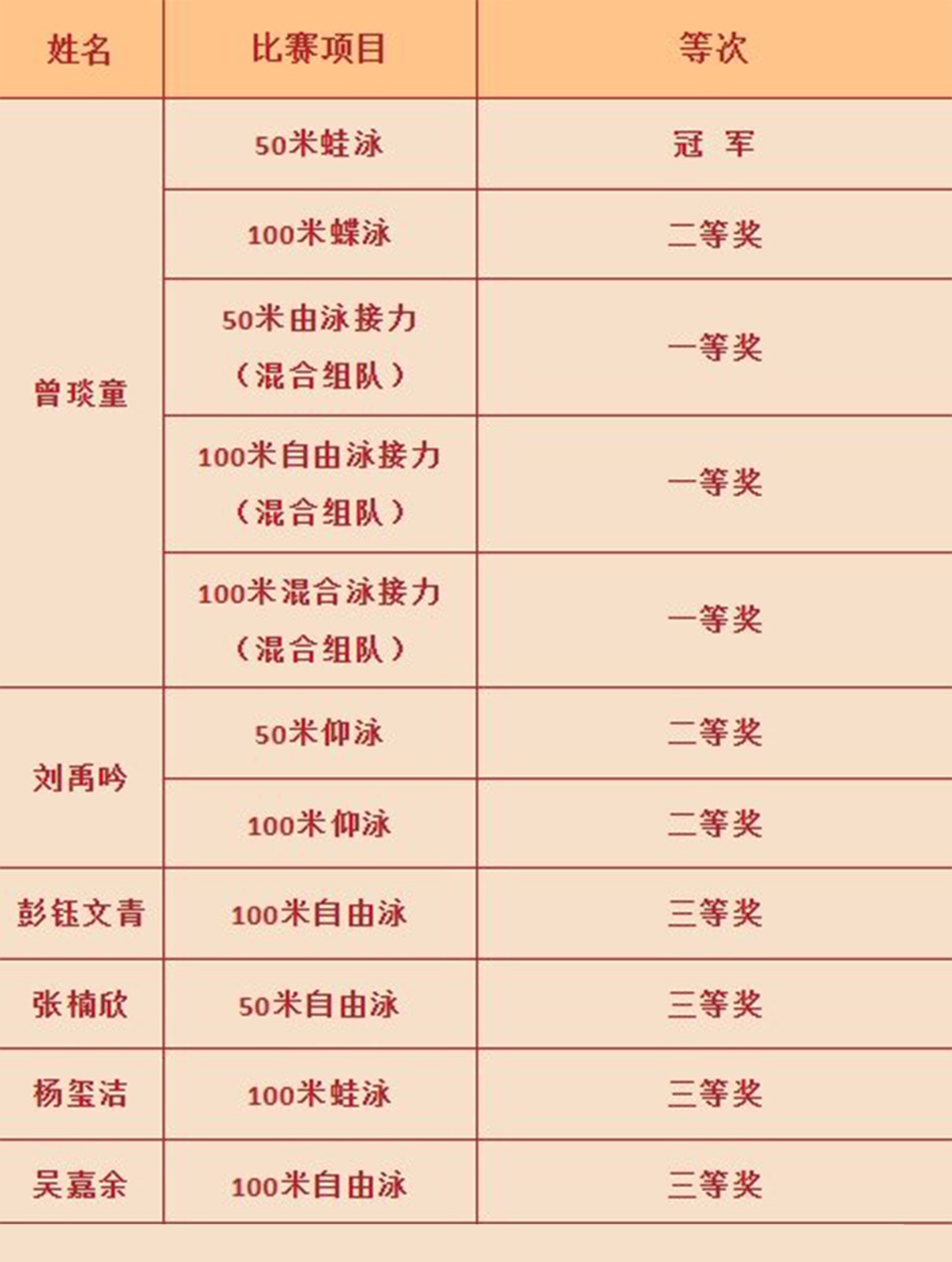 chengji.jpg