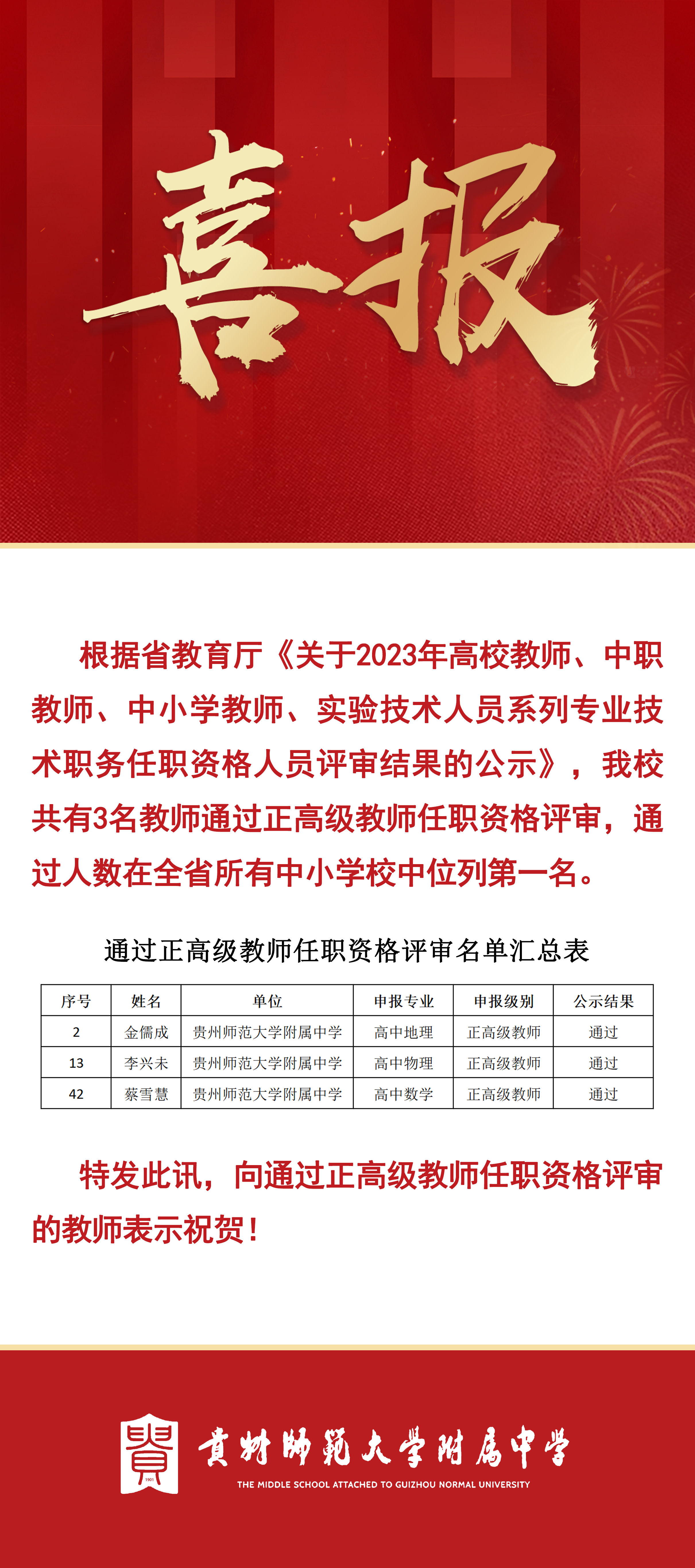 喜报(20240105).png