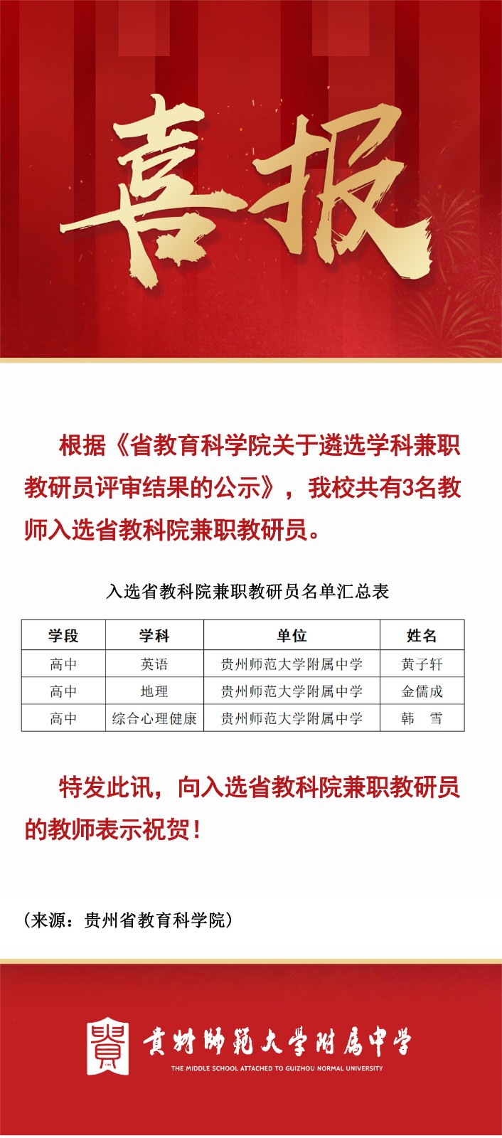 喜报20240112.jpg
