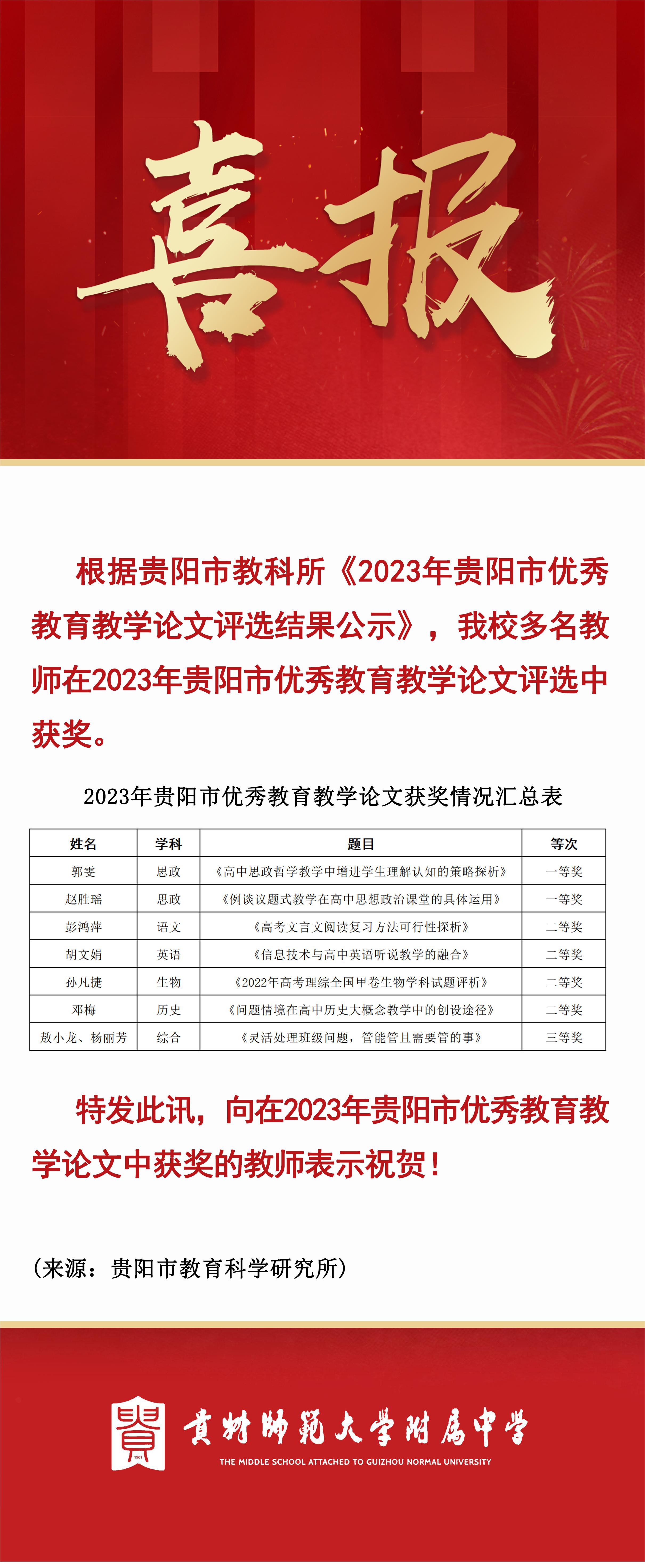 喜报20240104-优秀论文.jpg